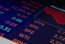 asset compliance index report