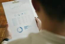 identifier intelligence summary report