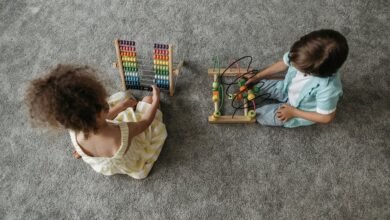 numeric coordination register details