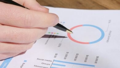 activity number review requested