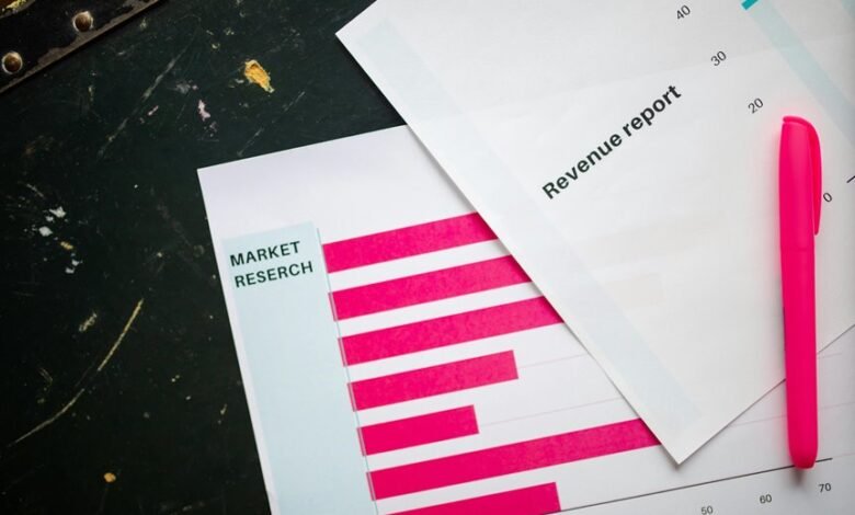 contact report details shared