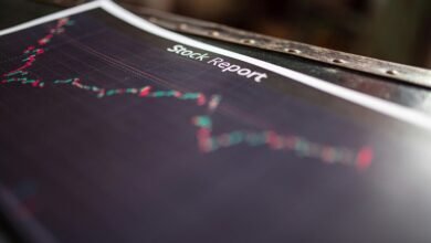 dial pattern report analysis