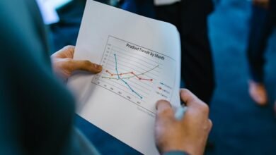 line source analysis required