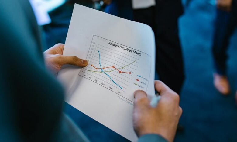 line source analysis required