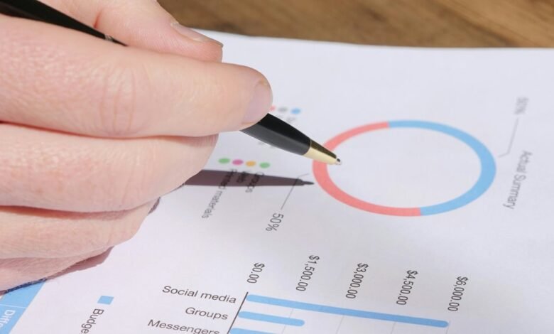 phone number review summary