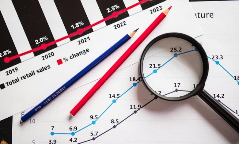 blog trends and insights