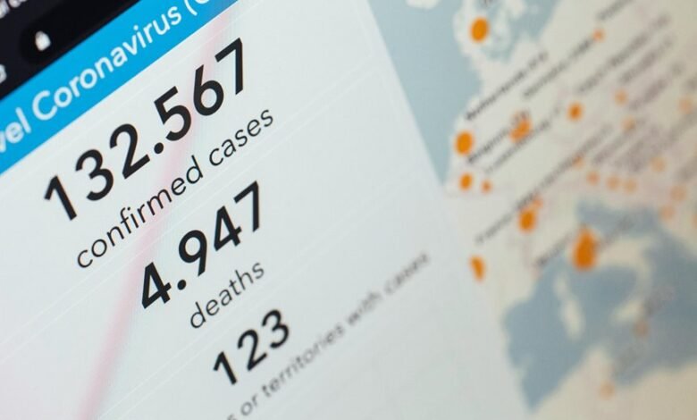 complaint tracking and alerts