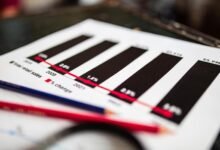 reports on phone number