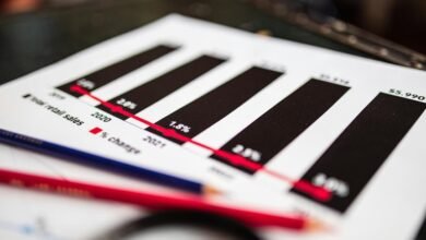 reports on phone number