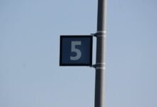 beginner s guide to numbers