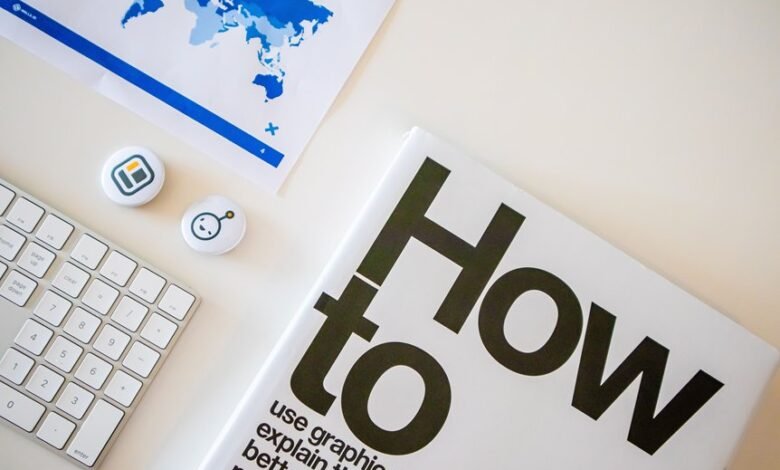 getting started with vbhjgjkbc successfully